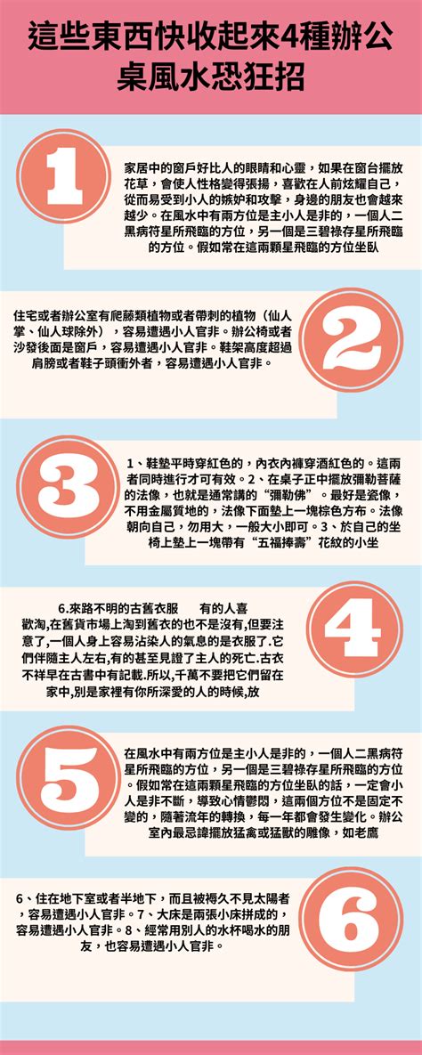 2023辦公桌風水|2023新年開運6大風水陣教學、居家風水、辦公室風水。